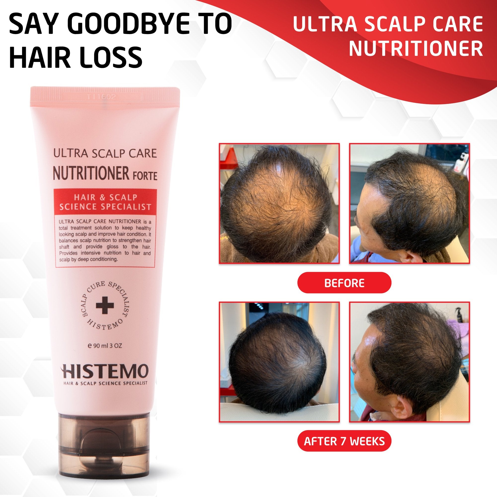 Shampoo + Nutritioner 90ml Package