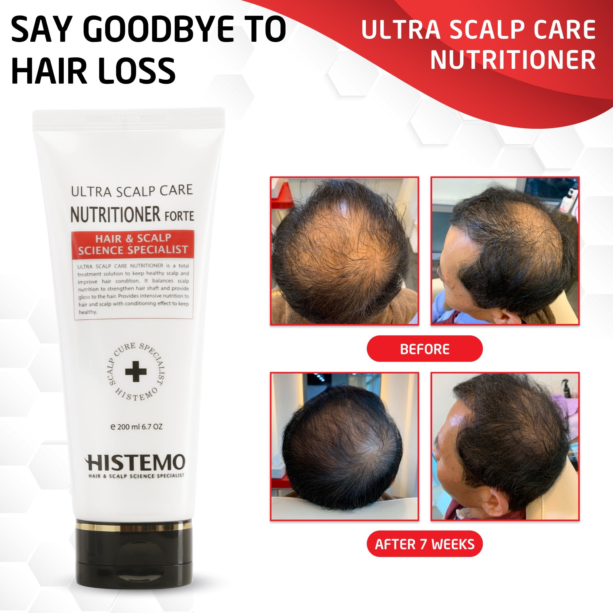 Shampoo 250ml + Nutritioner 200ml Package