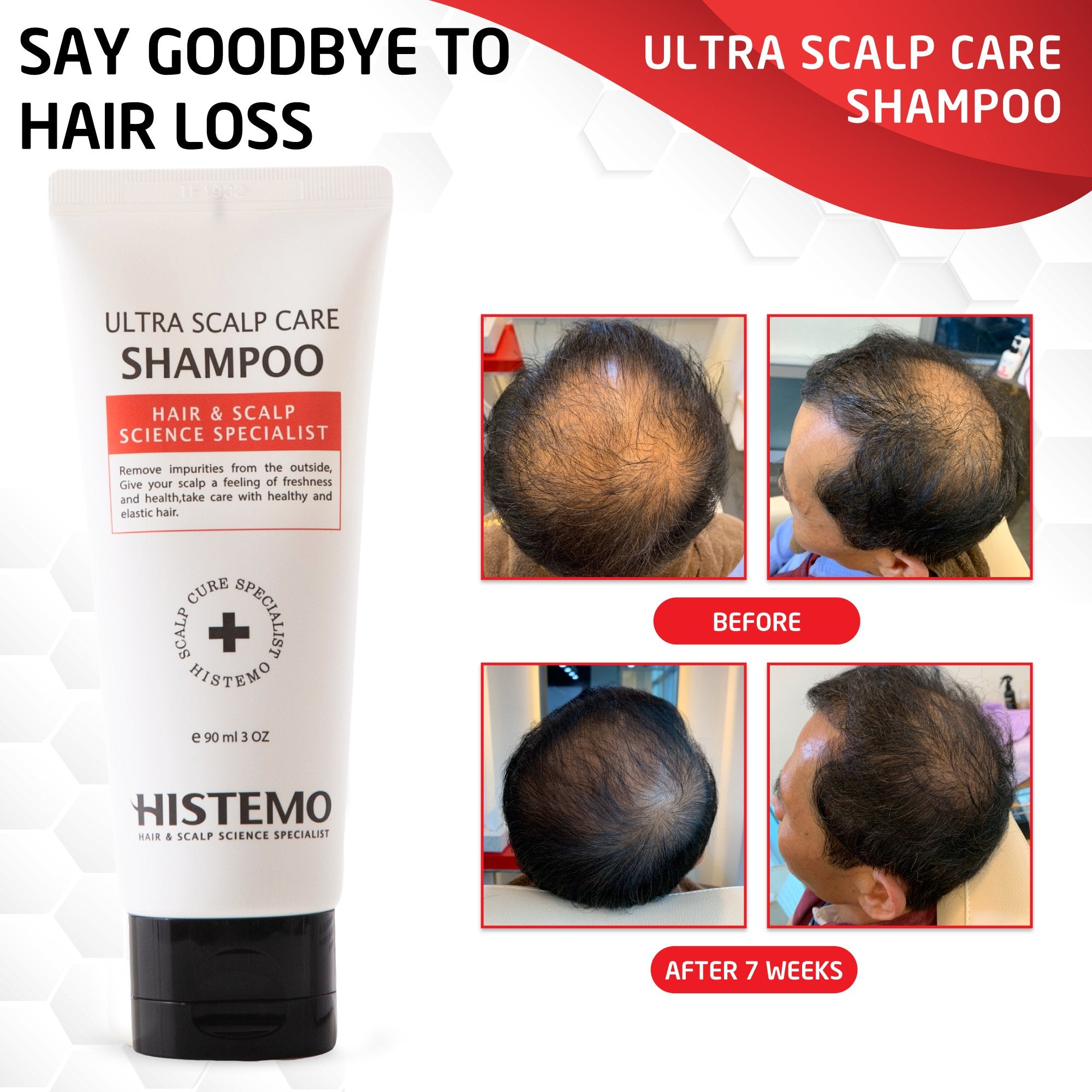 Shampoo + Nutritioner 90ml Package
