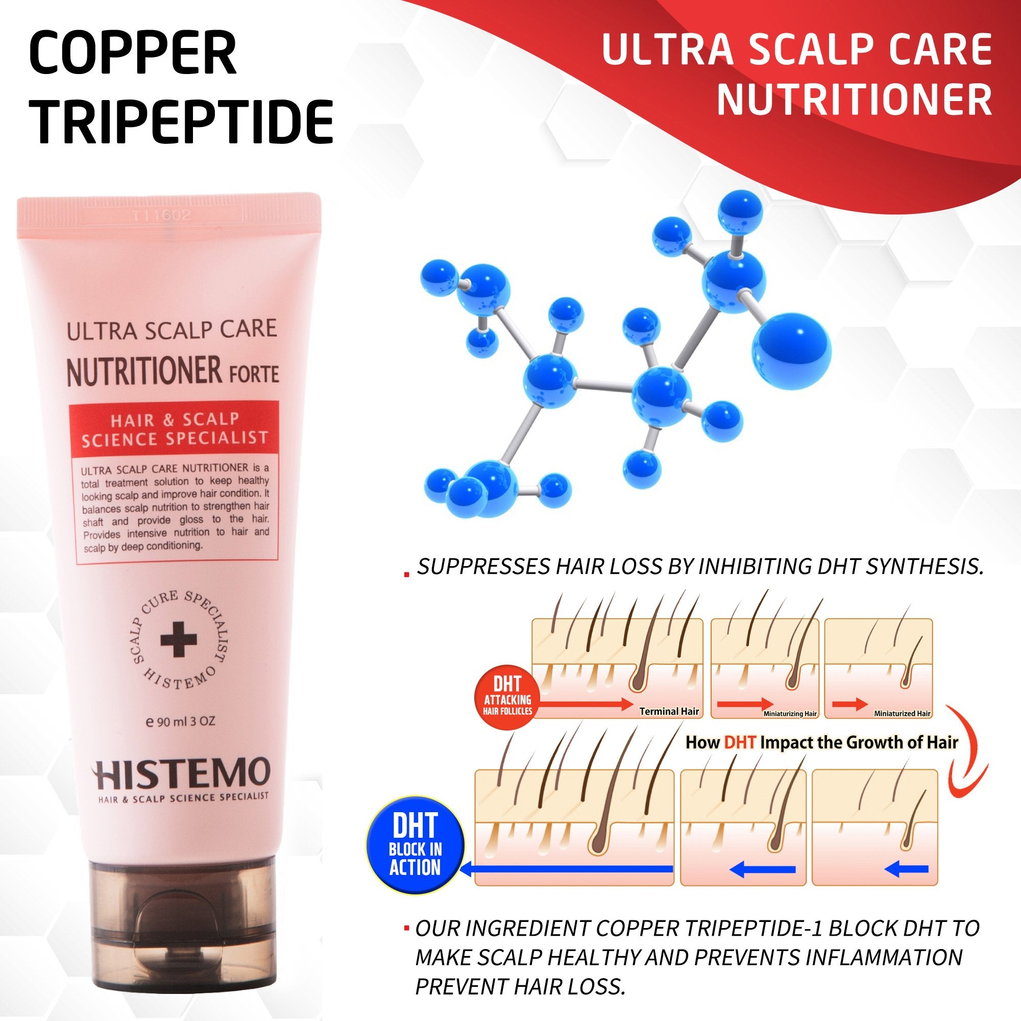 Histemo Travel Kit