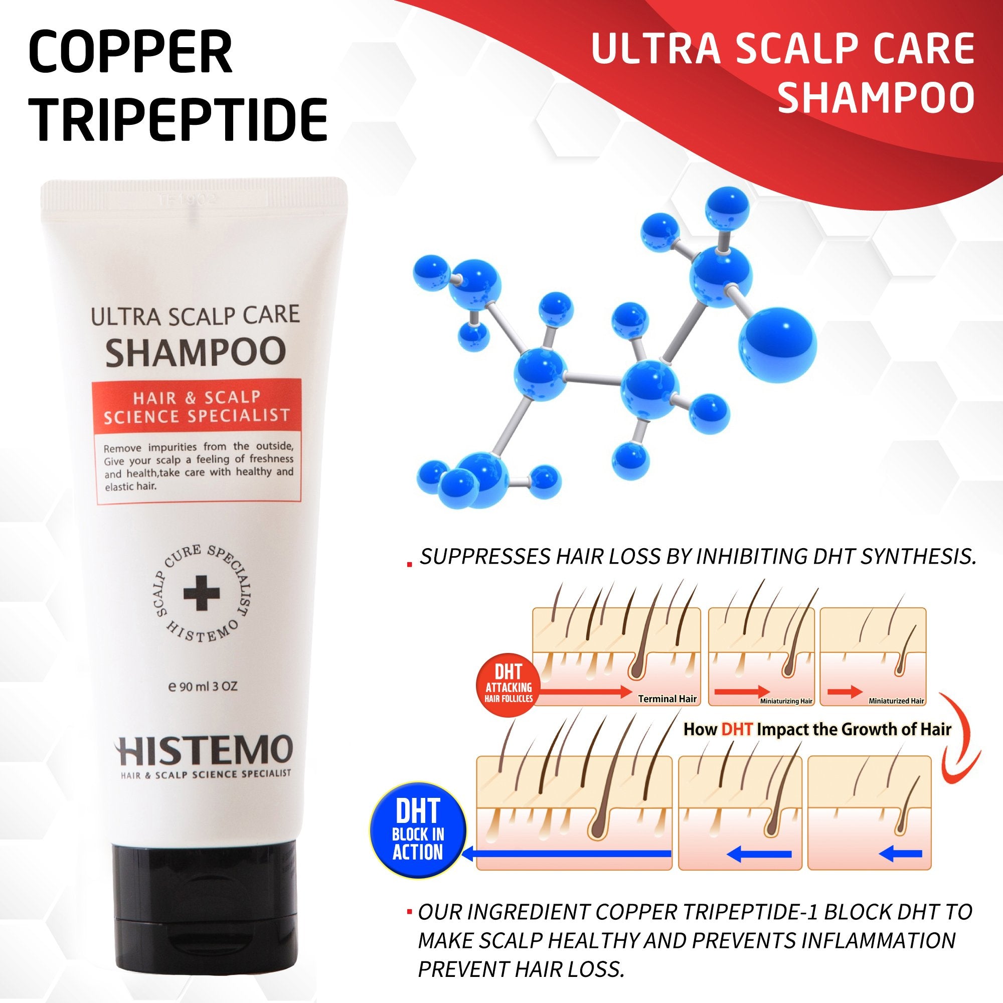 Shampoo + Nutritioner 90ml Package
