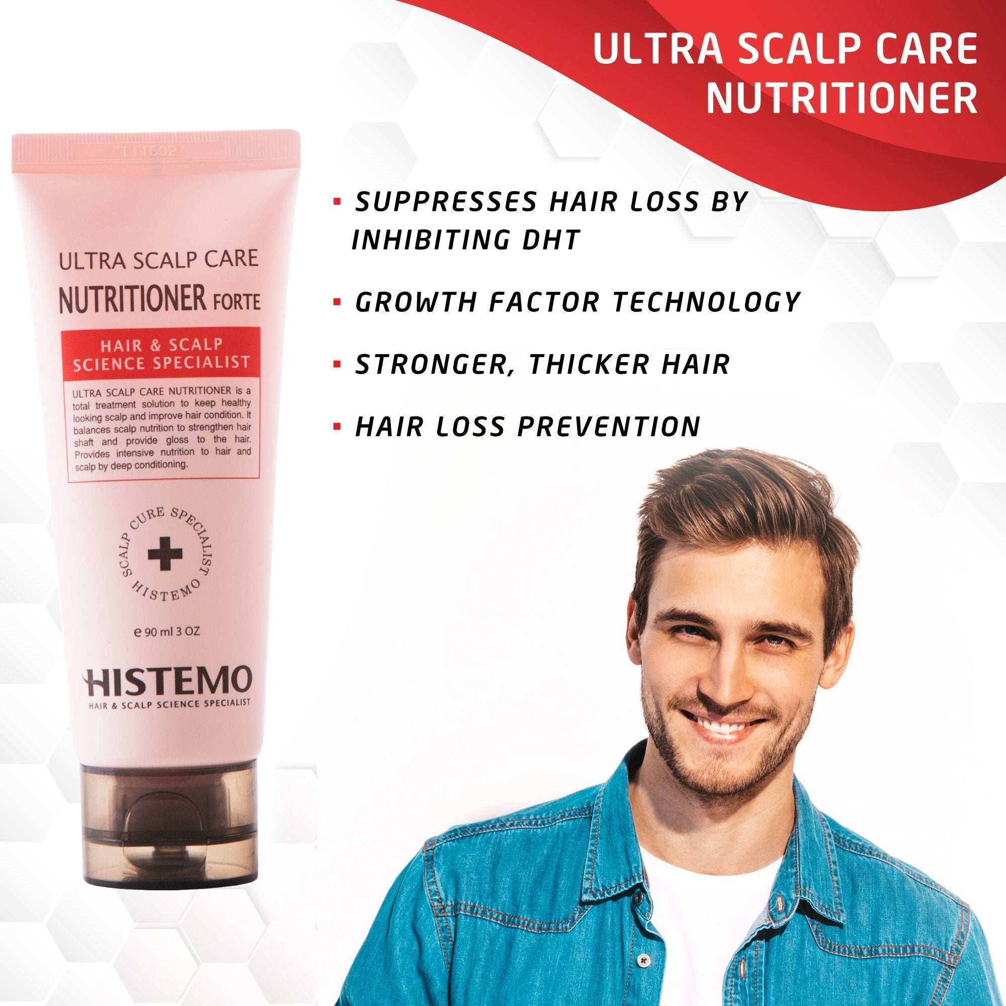 Shampoo + Nutritioner 90ml Package