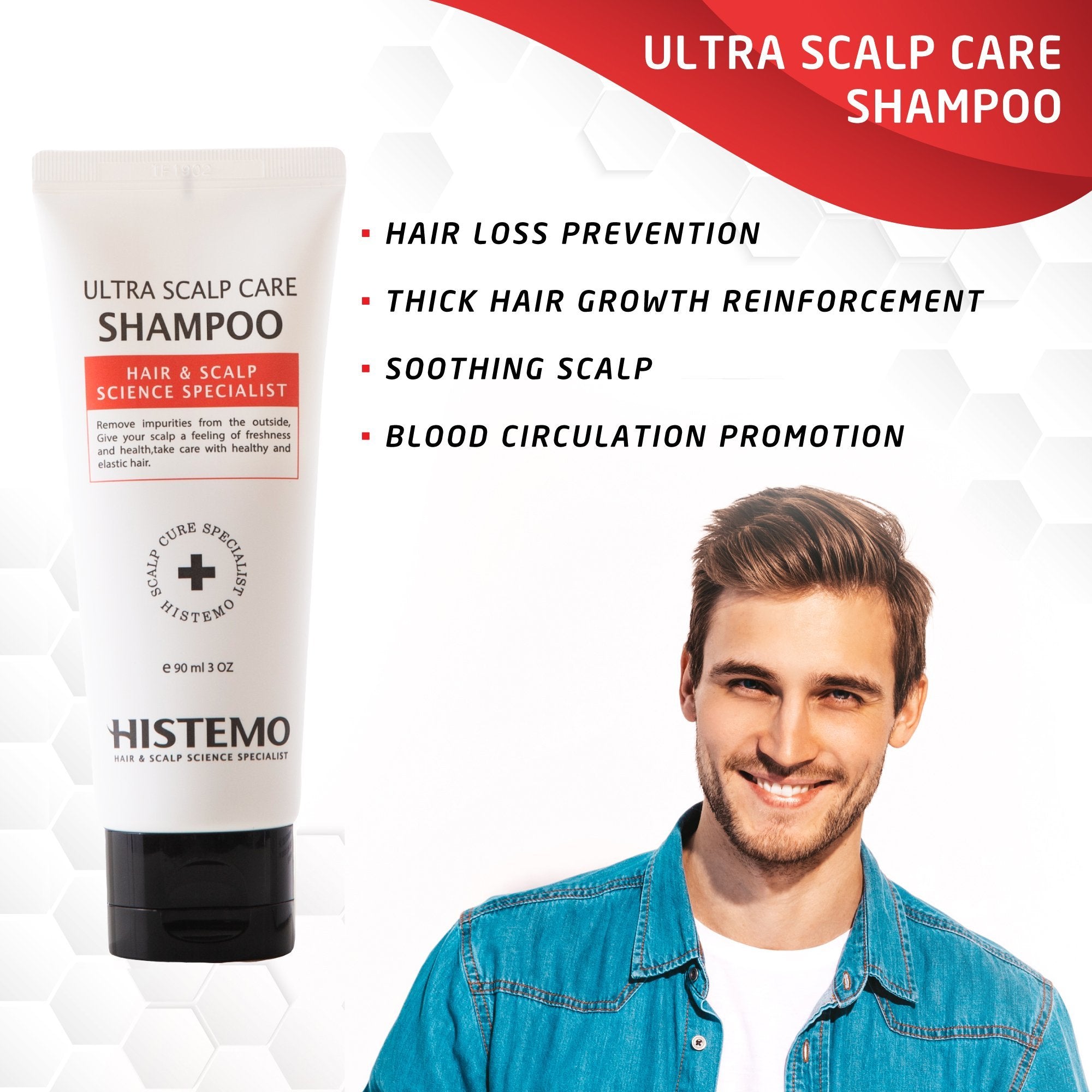 Shampoo + Nutritioner 90ml Package
