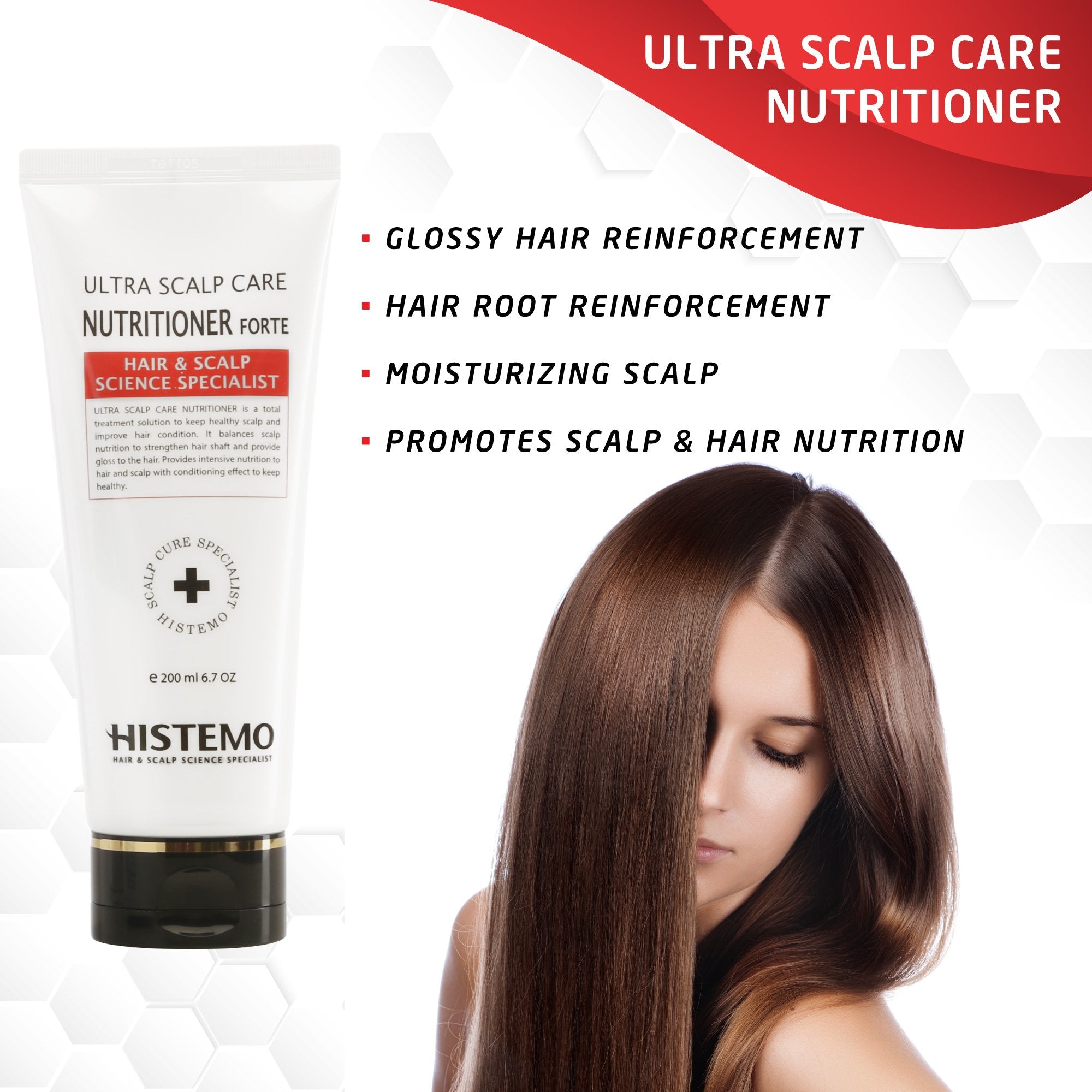 Shampoo 250ml + Nutritioner 200ml Package