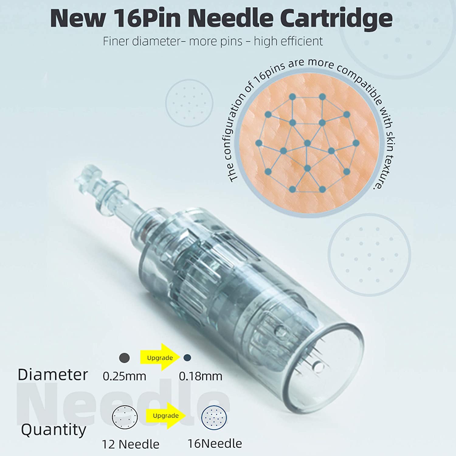 Dr. Pen Ultima M8 Professional Microneedling Pen