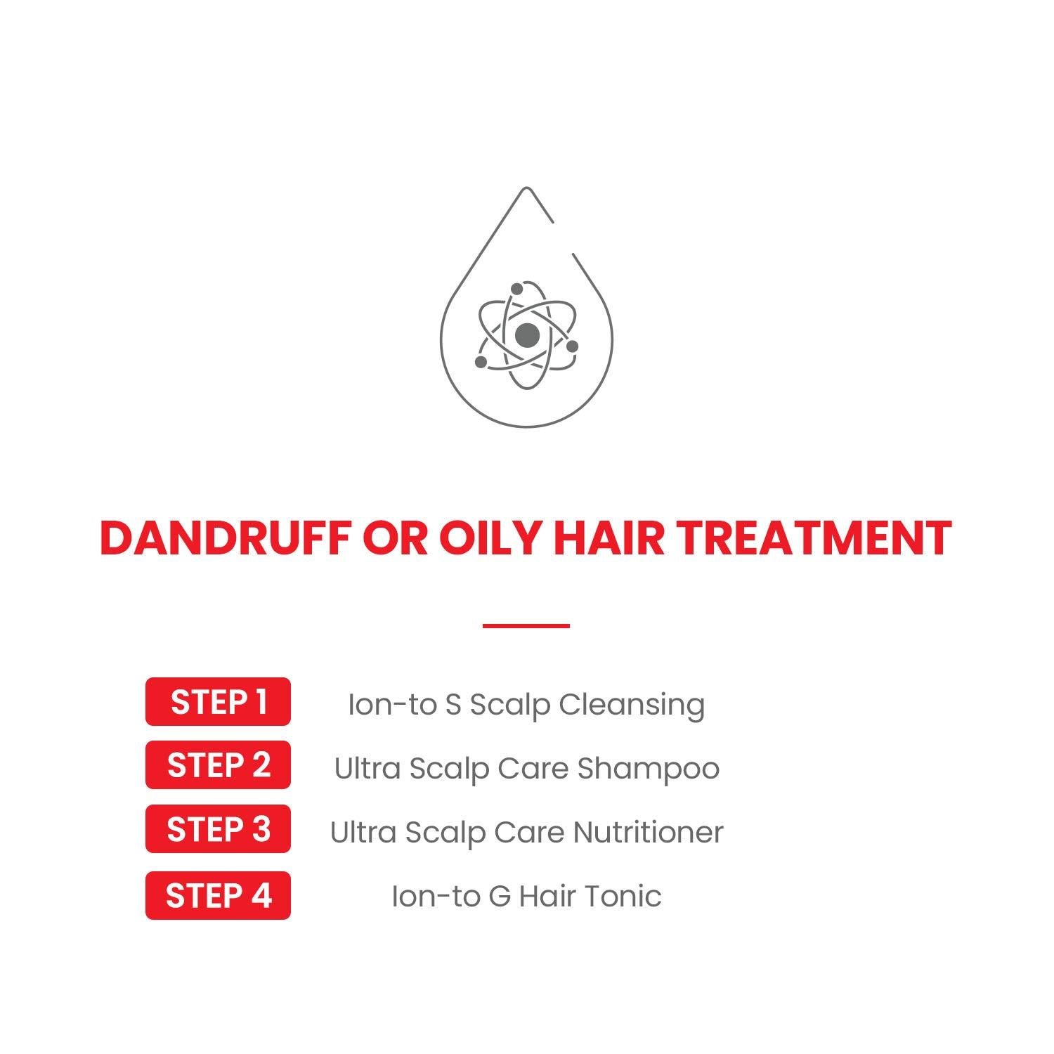 Histemo Anti-Dandruff & Oily Hair Kit, Scalp Cleanser, Shampoo, Conditioner & Hair Tonic, DHT Blocking Hair Restoration Treatment