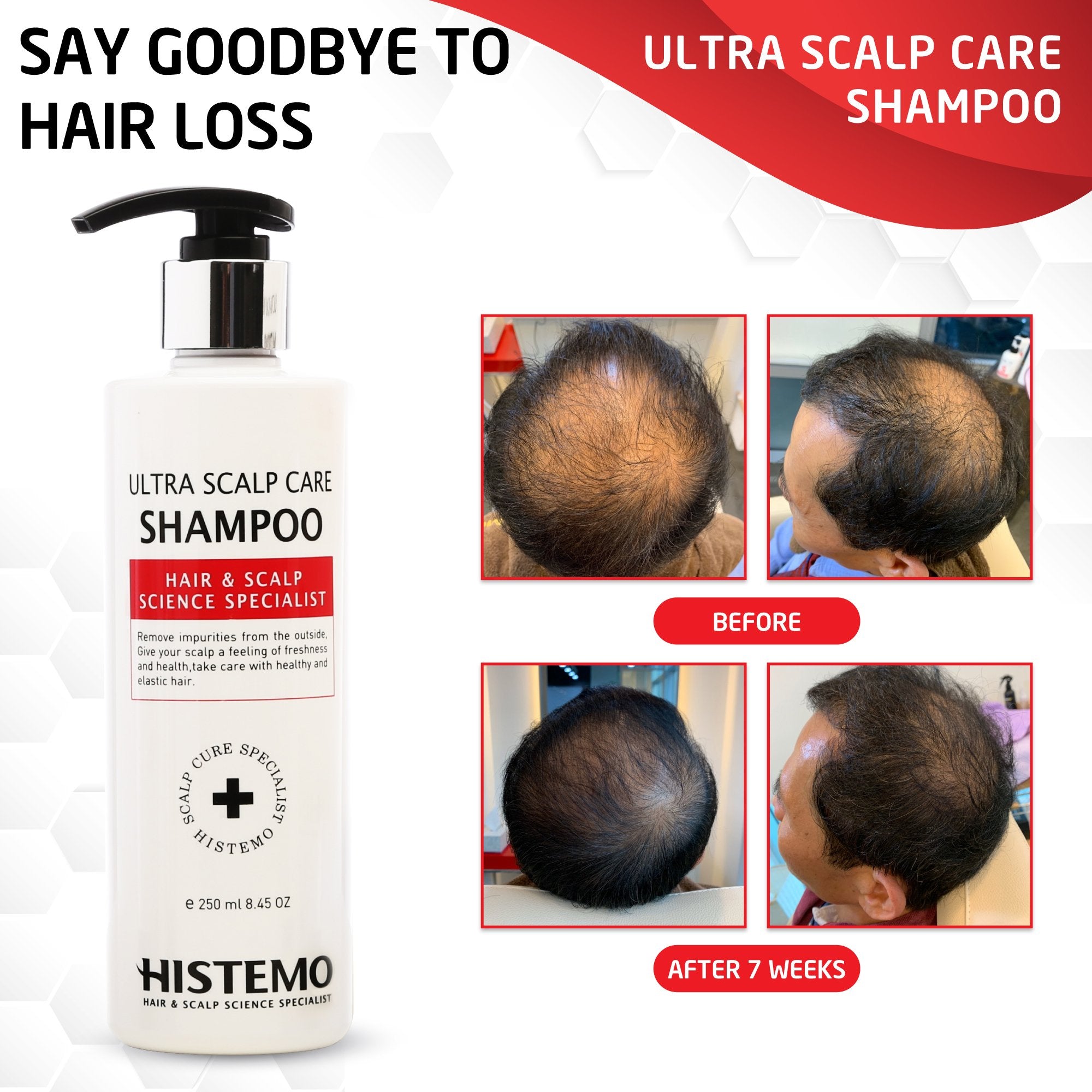 Shampoo 250ml + Nutritioner 200ml Package