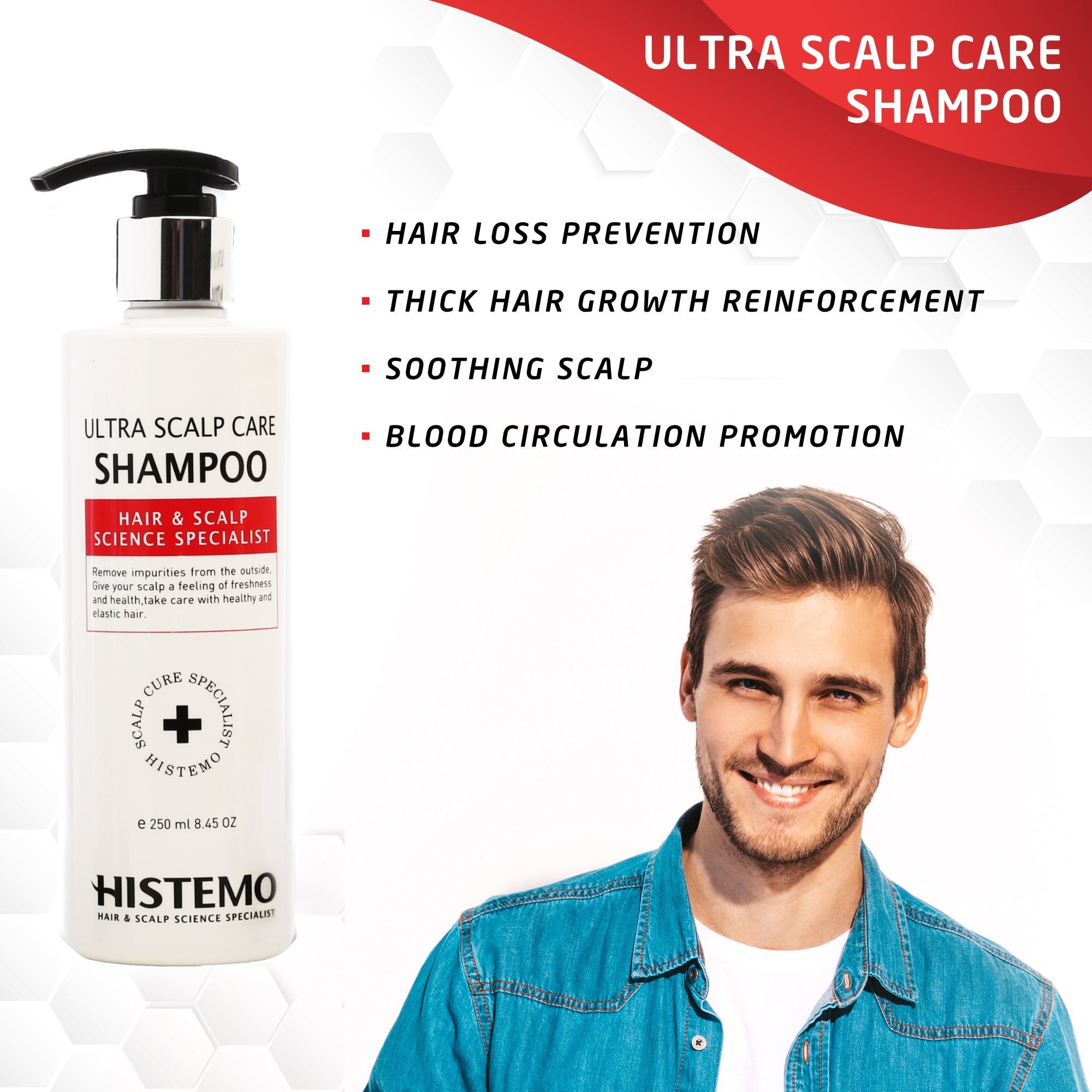 Shampoo 250ml + Nutritioner 200ml Package