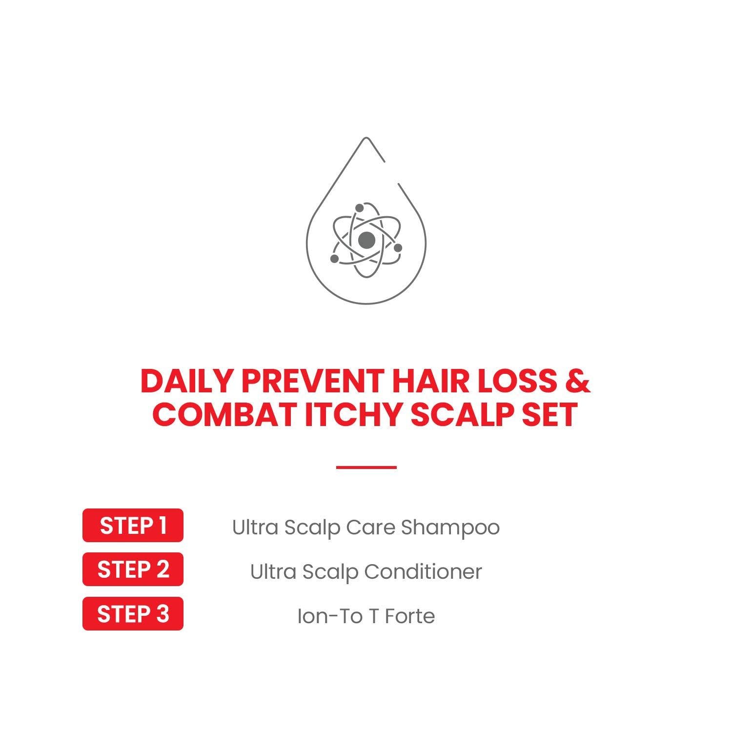 Daily Prevent Hair Loss and Combat Itchy Scalp Set