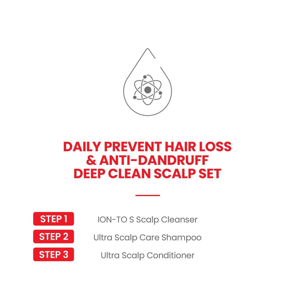 Scalp Care & Hair Loss Prevention Kit w Scalp Detox Cleanser, Shampoo, Conditioner | Oily, Itchy Scalp, Dry Flakes | Promote Hair Growth w Biotin | Prevent Hair Loss | Men & Women | Histemo