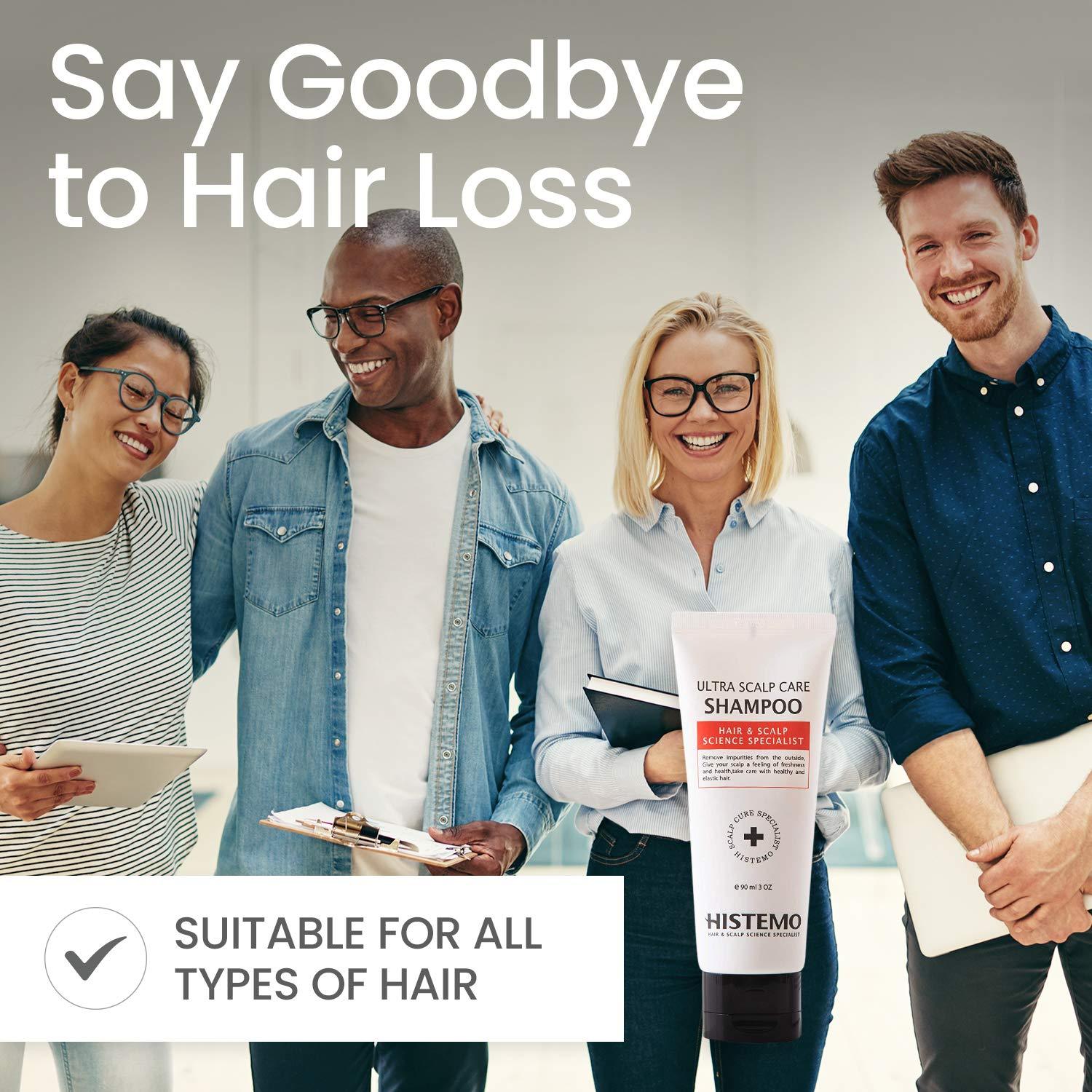 Histemo Prevent Hair Loss Shampoo